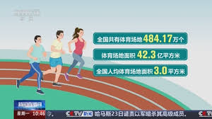 室内健身的标准动作